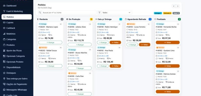 Painel de pedidos do Pedido Agora com colunas Pendente, Em produção, Saiu para entrega, Aguardando retirada e Finalizado